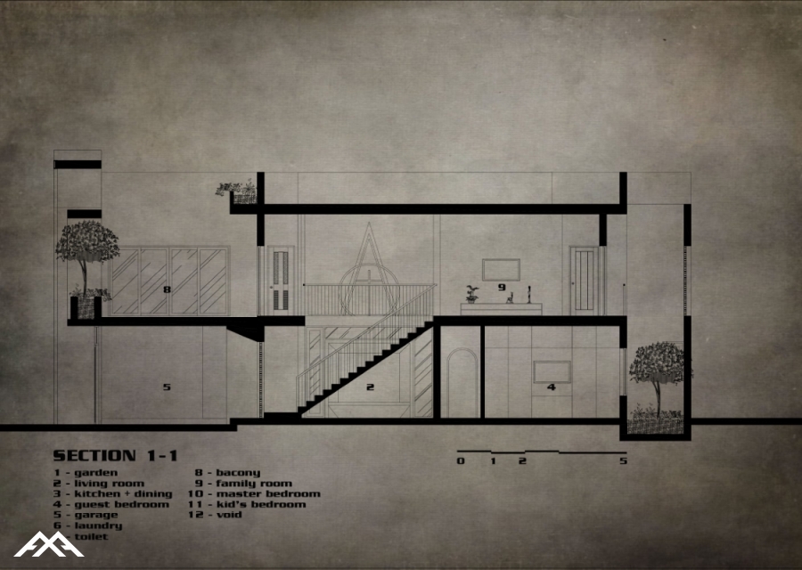 Xu hướng nhà phố 2023